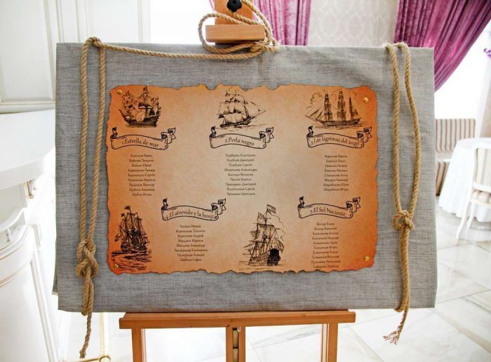 Детали декора пиратской свадьбы