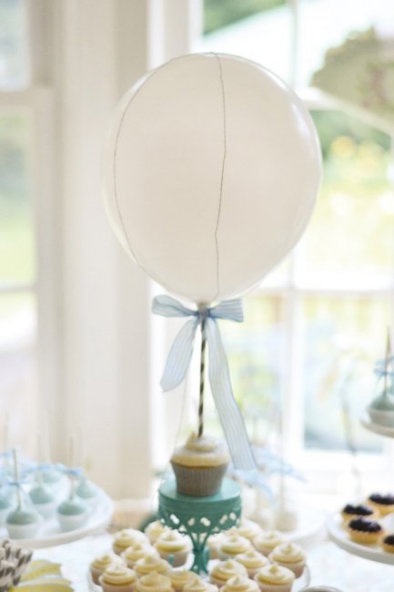 Воздушный шар для украшения капкейка