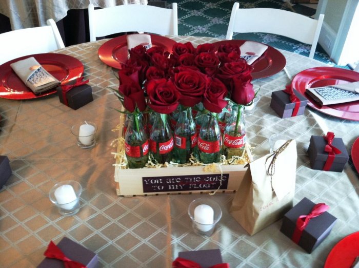Цветы на столах гостей